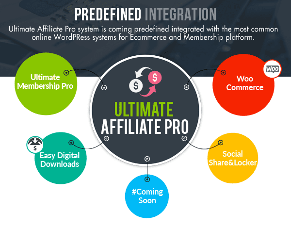 Ultimate Affiliate Pro