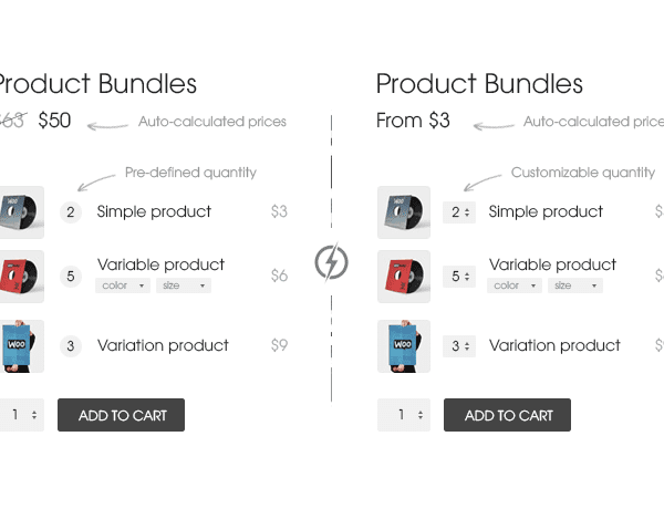 WPC Product Bundles for woocommerce