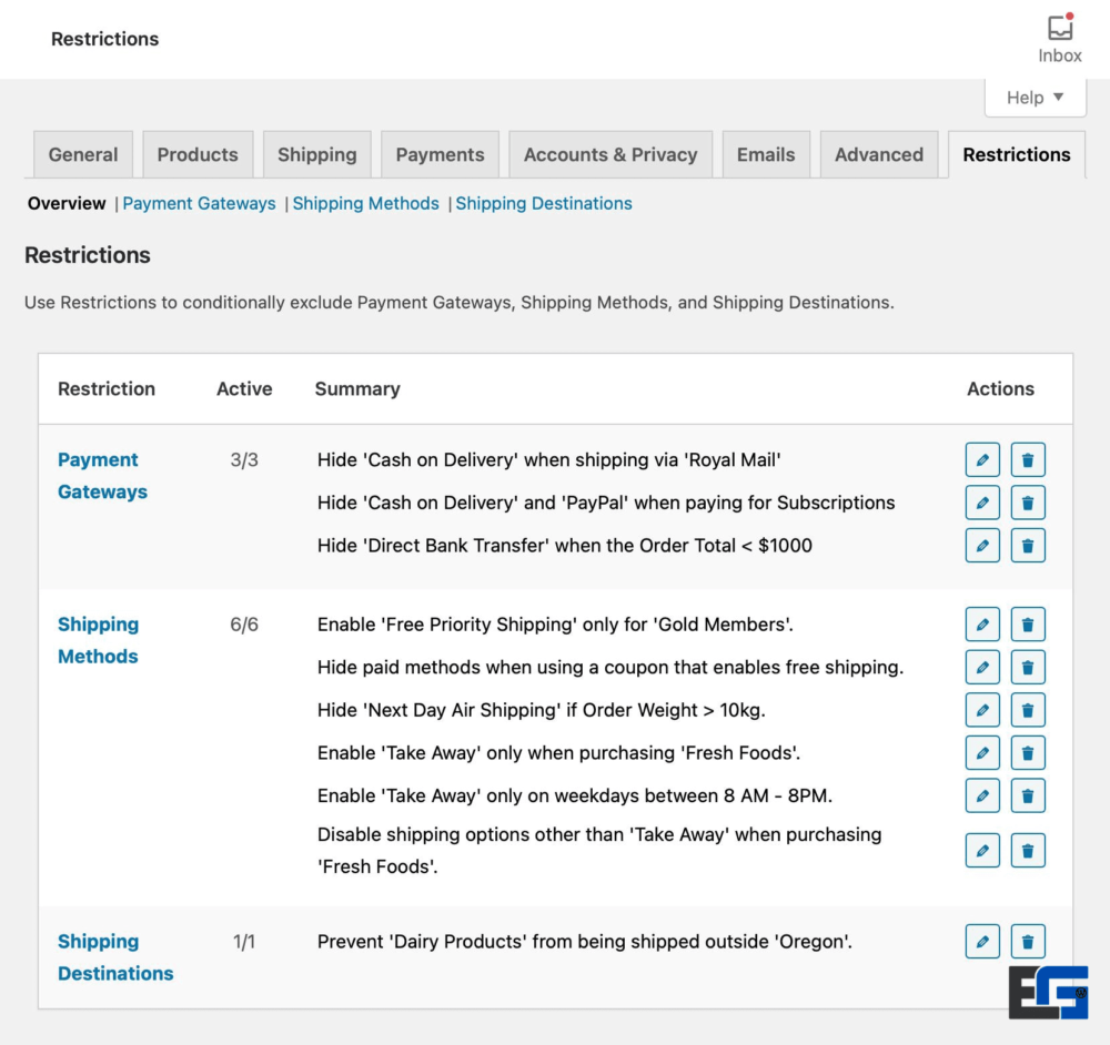 WooCommerce Conditional Shipping and Payments