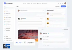 Fluent Community Pro