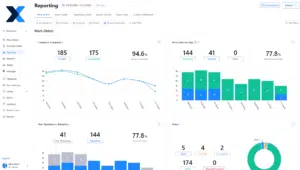WordPress Problems 2026