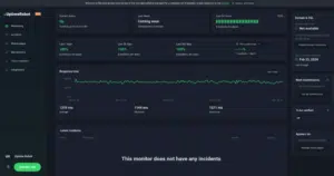 WordPress Problems 2026