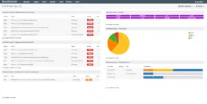 WordPress Problems 2026