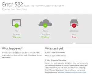 WordPress Problems 2026