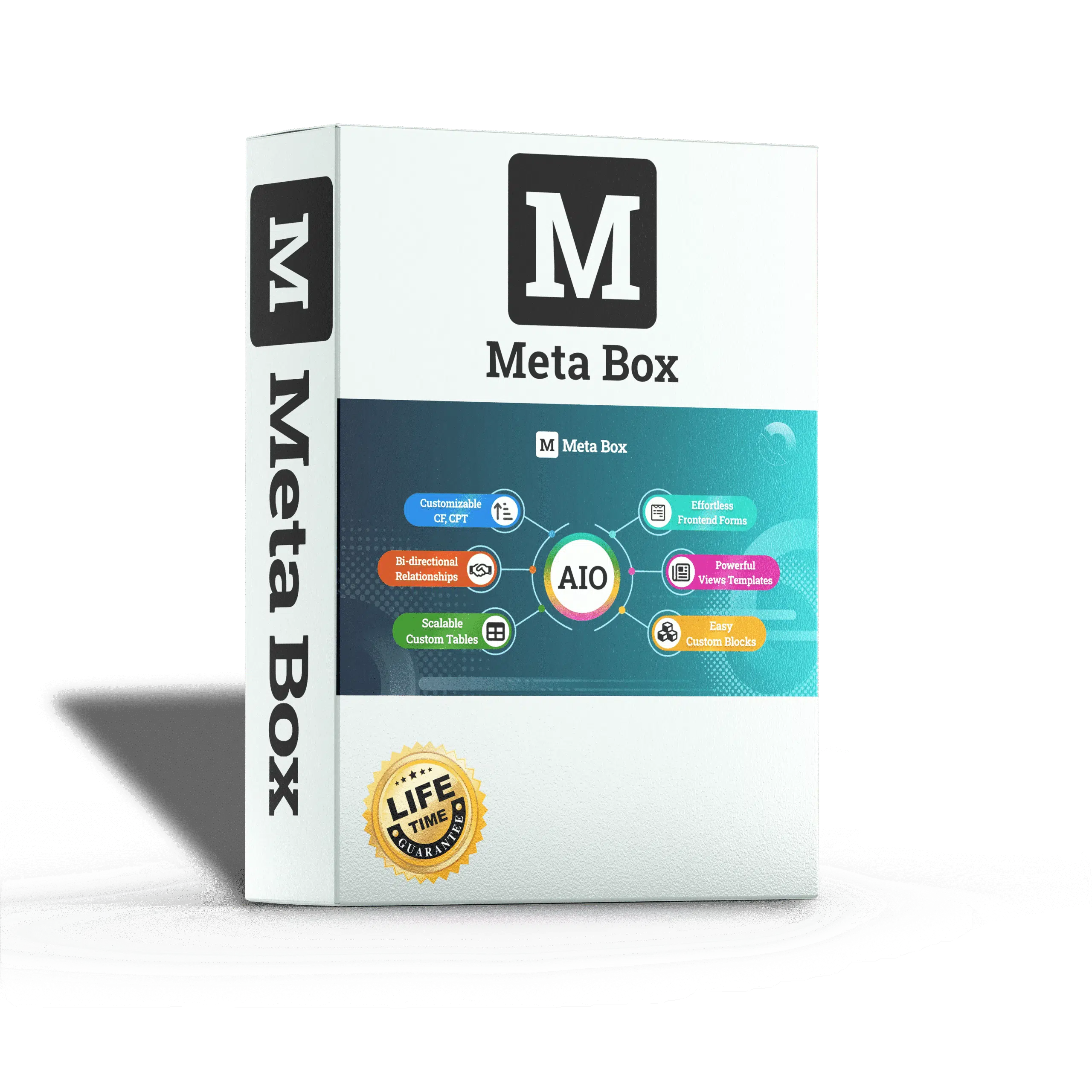 Meta Box