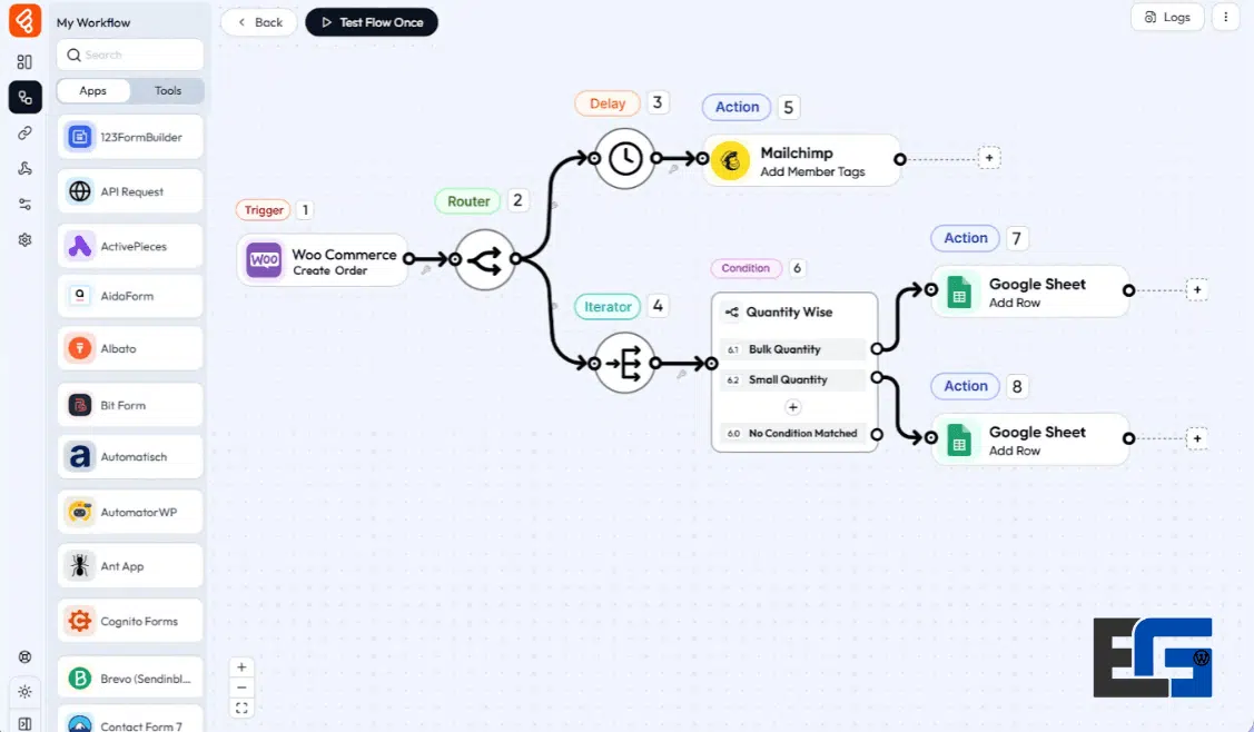 Bit Flows Pro Image 2