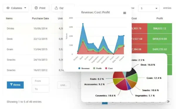 Statistics table 600x373