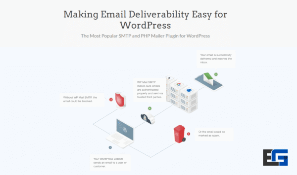 تصميم بدون عنوان 1 3 1 600x355