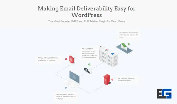 تصميم بدون عنوان 1 3 1 600x355