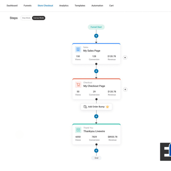 GDPR Ready 3 1 600x600