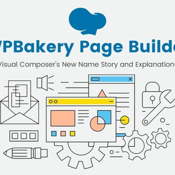 WPBakery Page Builder Visual Composers New Name Story and Explanations 600x600