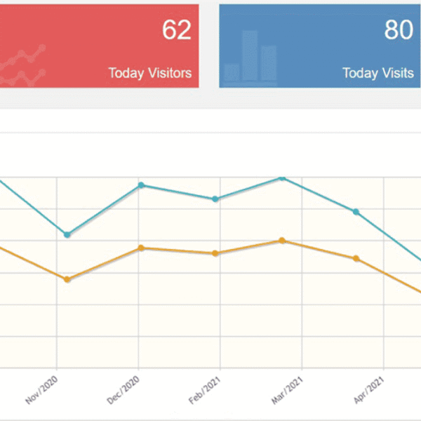 YayMail – WooCommerce Email Customizer 3 1 600x600