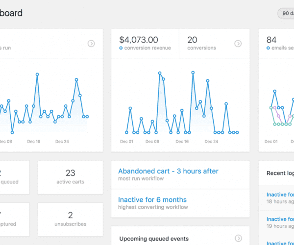 Hero dashboard 1 1050x500 c top 600x500