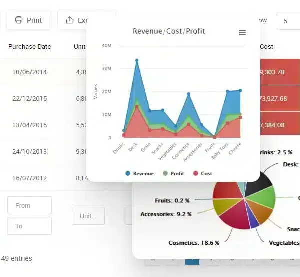 Statistics table 600x554