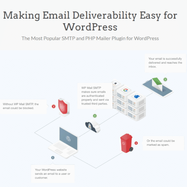 تصميم بدون عنوان 1 3 1 600x600