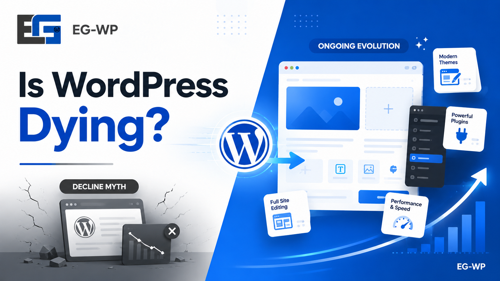 Is WordPress Dying
