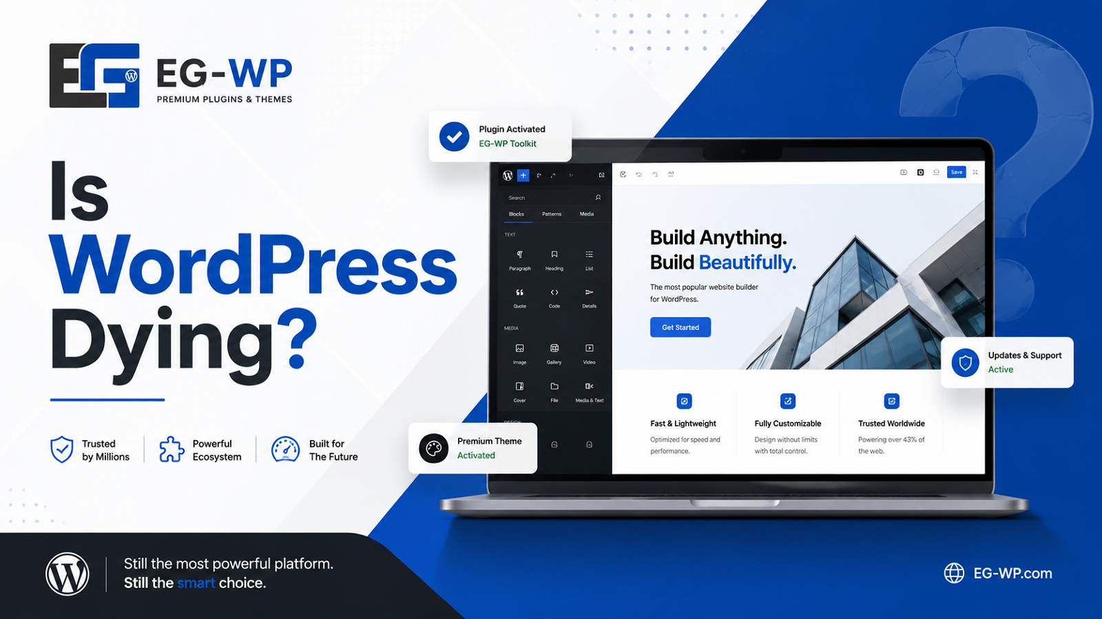 Is WordPress Dying