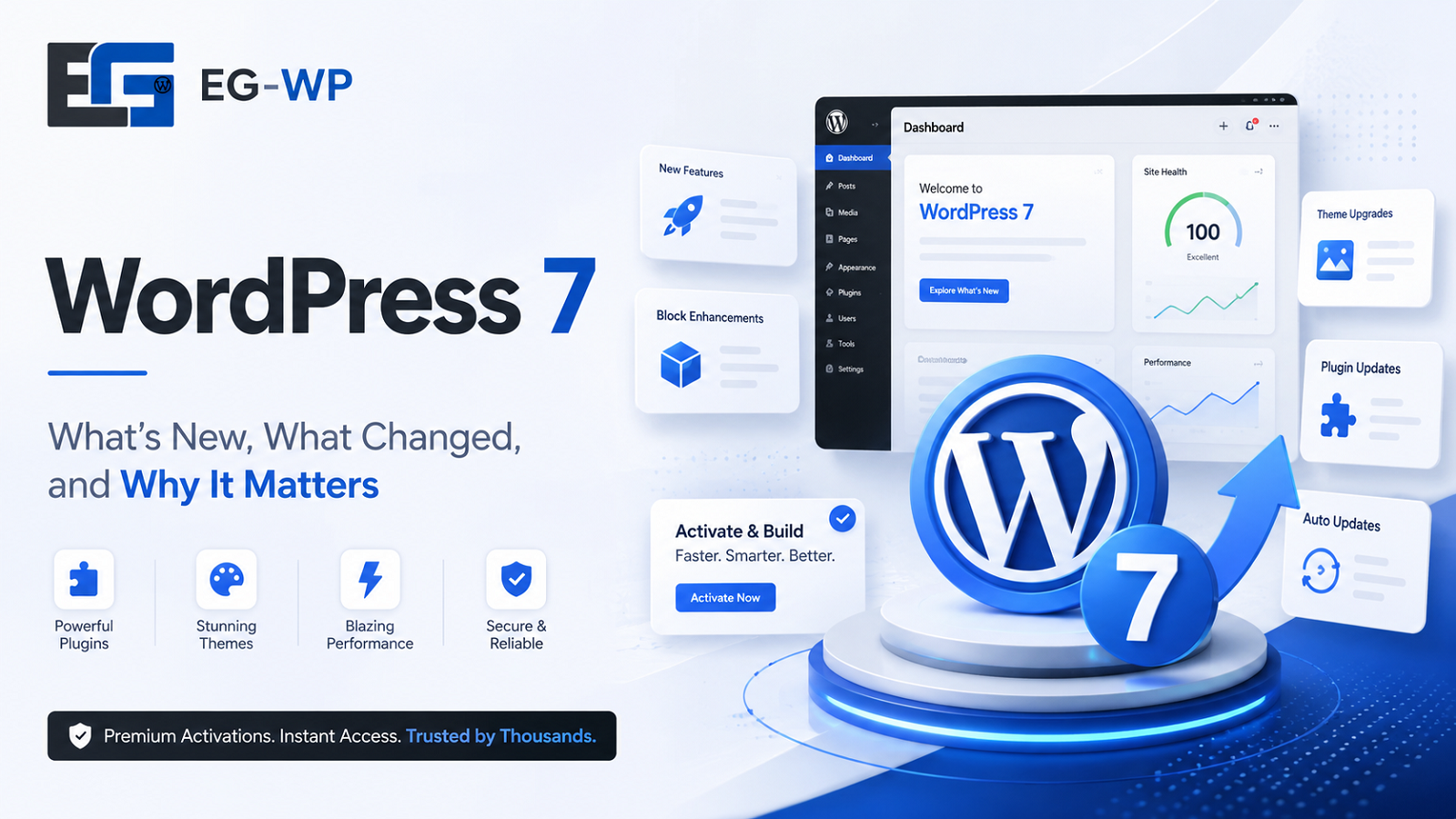 WordPress 7
