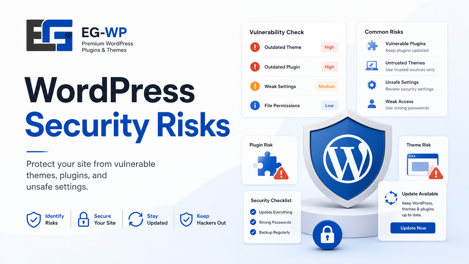 WordPress Security Risks