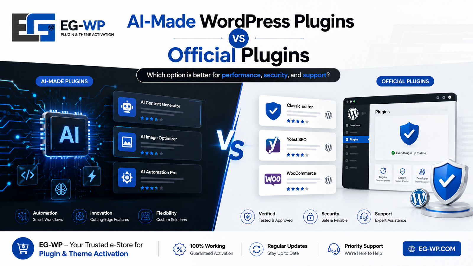 AI-Made WordPress Plugins vs Official Plugins