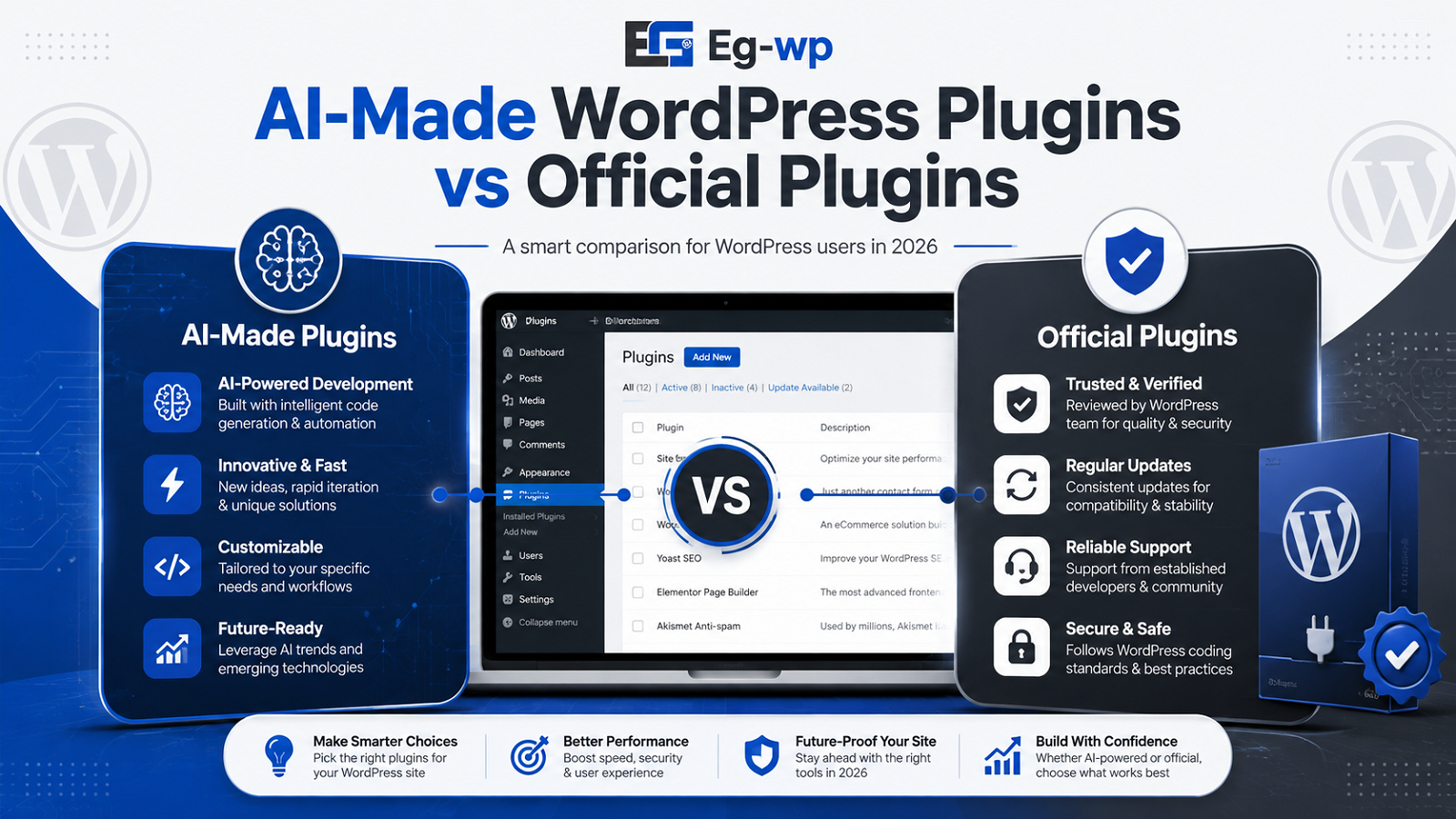 AI-Made WordPress Plugins vs Official Plugins
