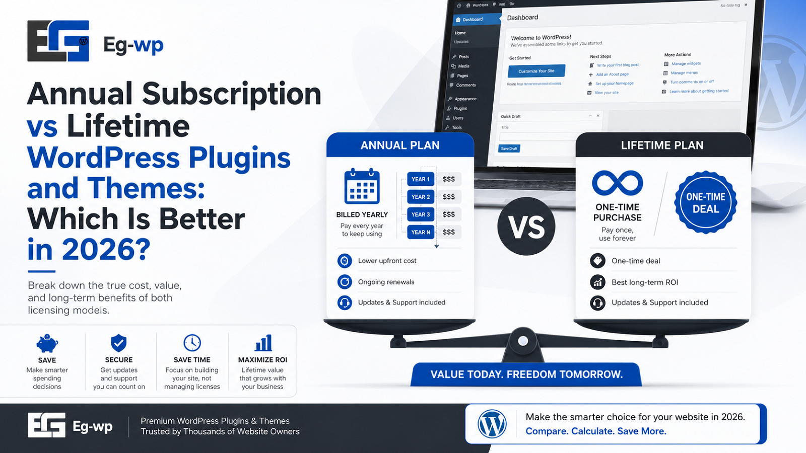 Annual Subscription vs Lifetime WordPress Plugins and Themes Which Is Better in 2026