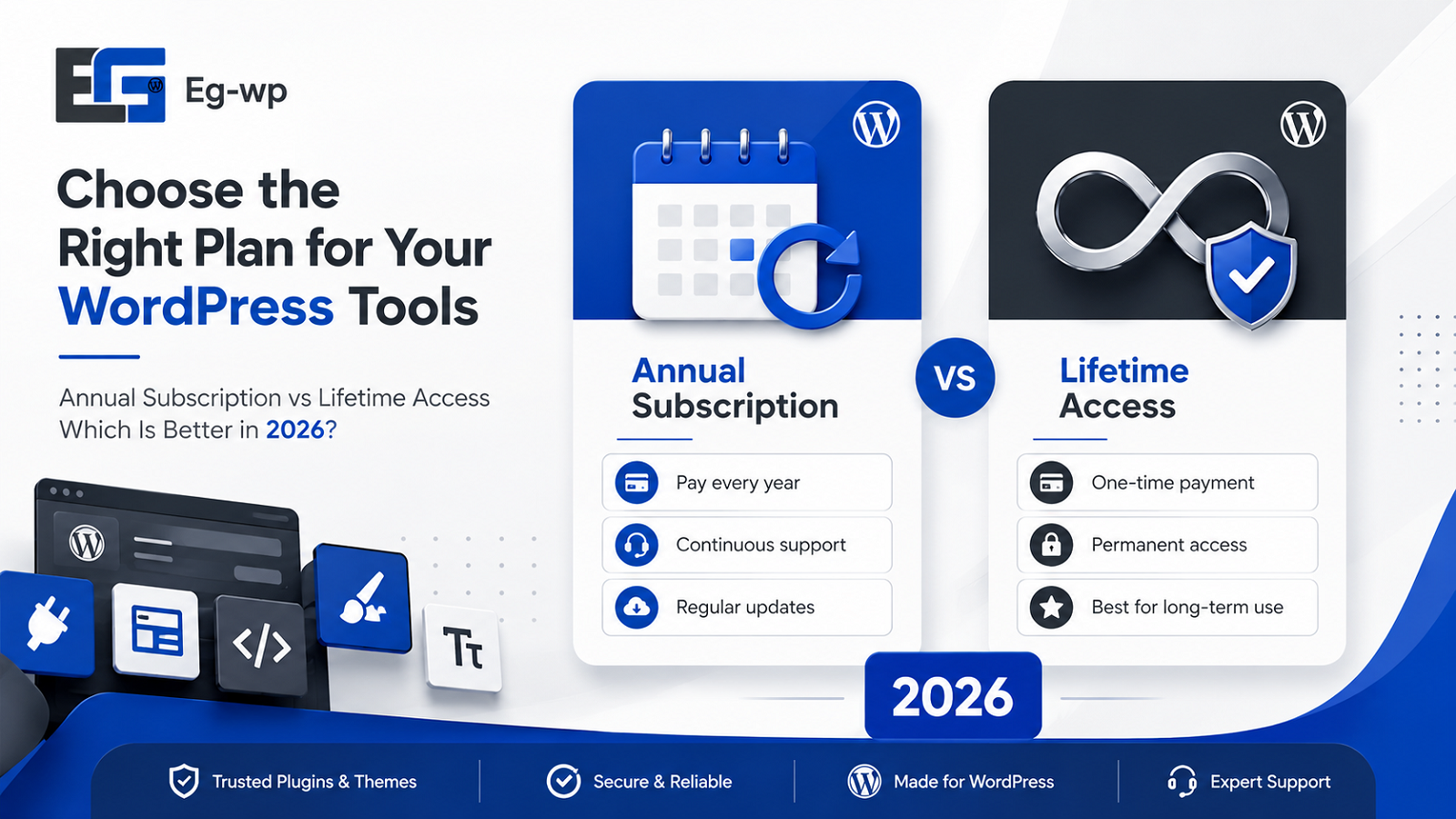 Annual Subscription vs Lifetime WordPress Plugins and Themes Which Is Better in 2026