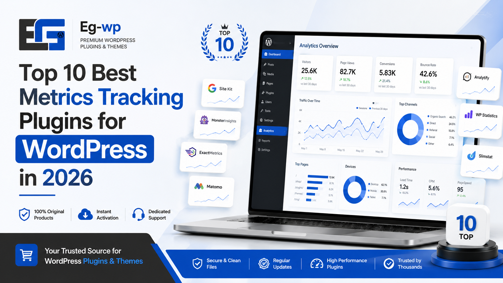 Top 10 Best Metrics Tracking Plugins for WordPress in 2026