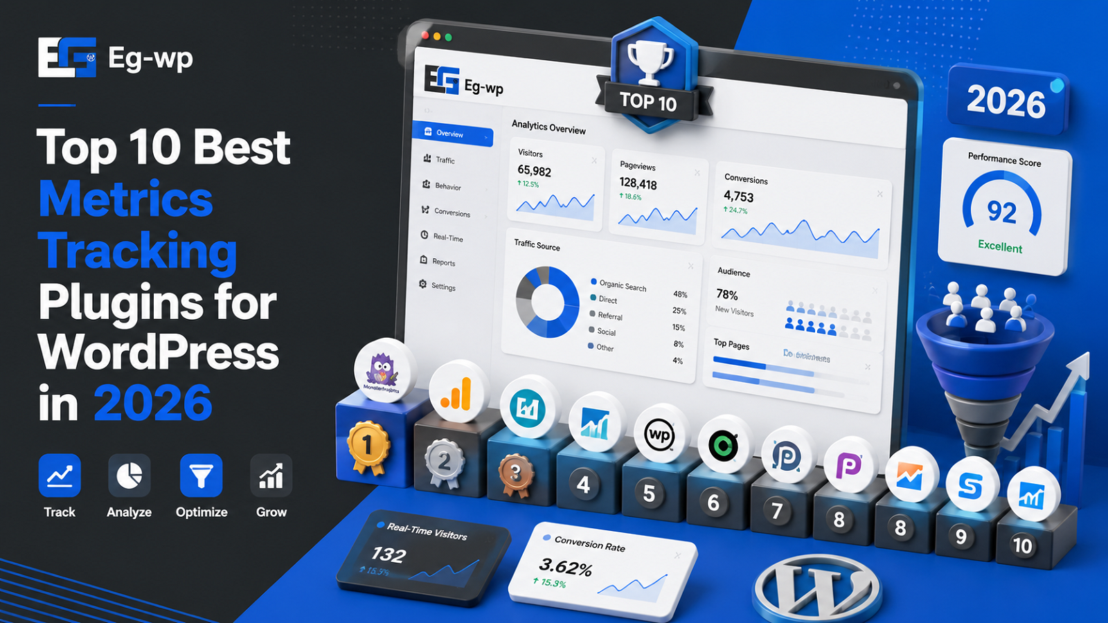 Top 10 Best Metrics Tracking Plugins for WordPress in 2026
