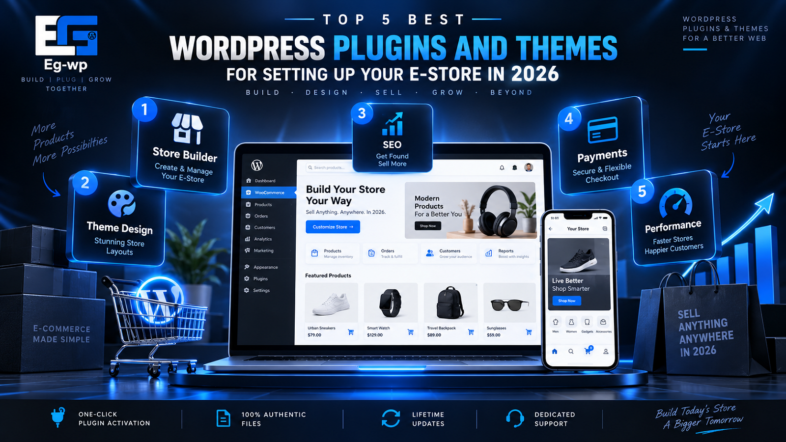 Top 5 Best WordPress Plugins and Themes for Setting Up Your E-Store in 2026