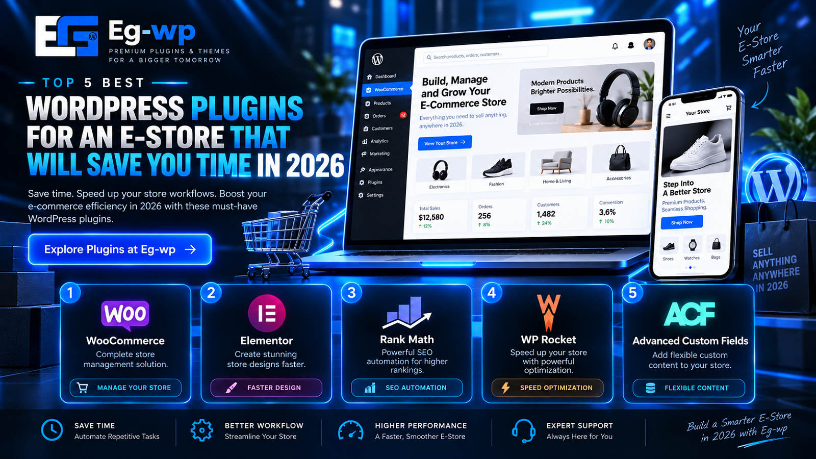 Top 5 Best WordPress Plugins for an E Store That Will Save You Time in 2026